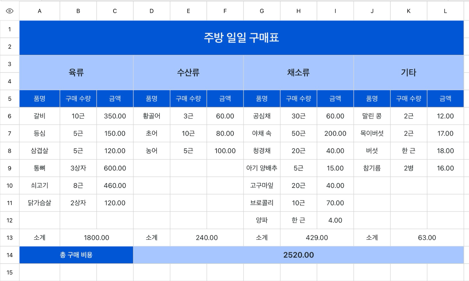 주방 일일 구매표
